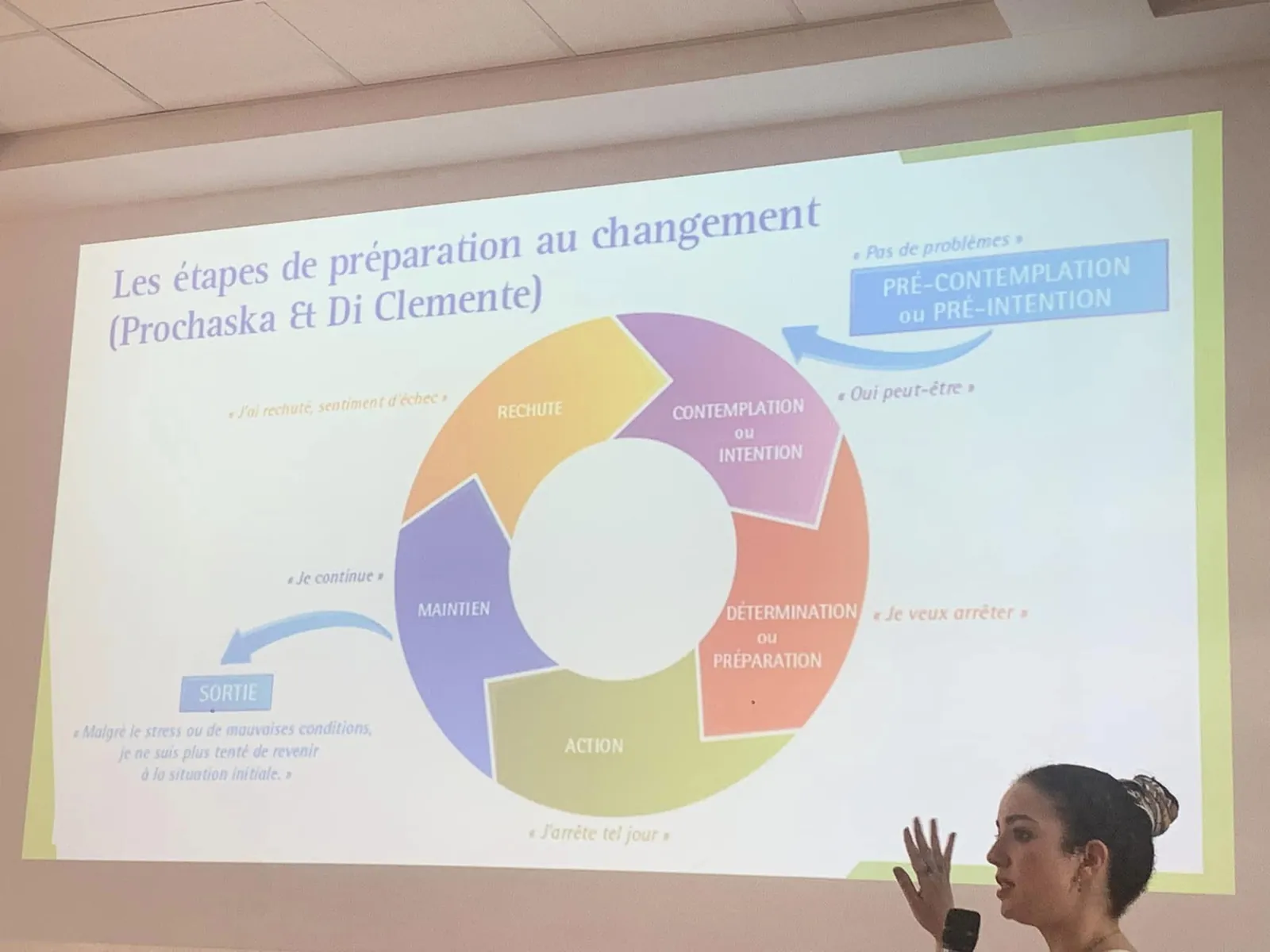Le café parents « Mon enfant et les écrans » de juin 2023 : la pédopsychiatre présente les étapes de préparation au changement
